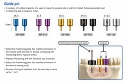 Surgident Implant Positioning Kit without Guide Stent (SD-IPO) - 7