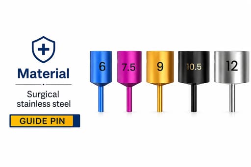 Surgident Implant Positioning Kit without Guide Stent (SD-IPO)