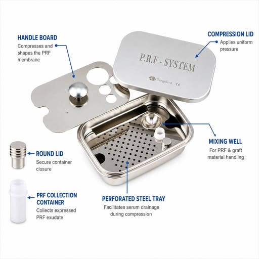 Surgident PRF System Box (SD-PRF)