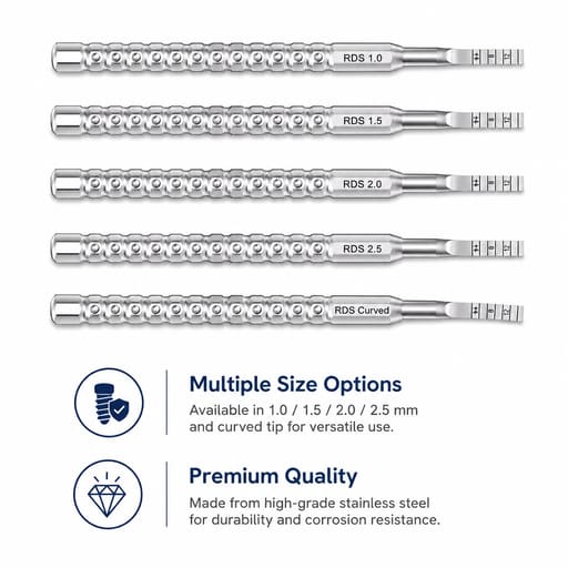 Surgident Ridge Split Set for Narrow Bone Ridge - Set of 5 (SD-RS)