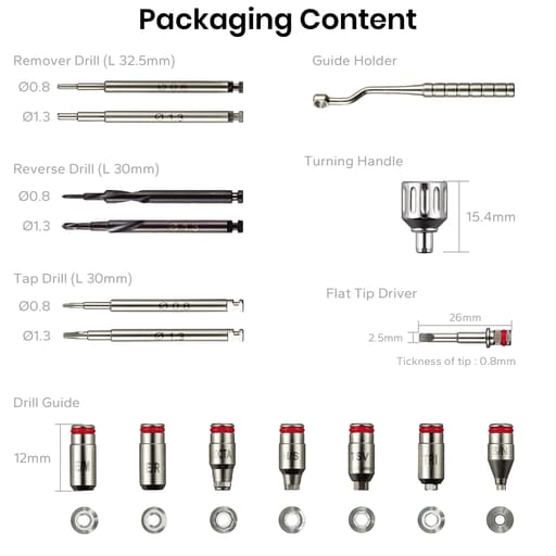 Surgident Screw Remover Kit (SD-SR)