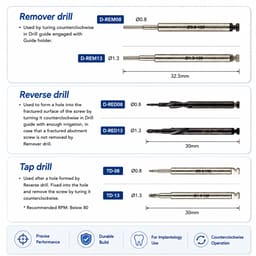 Surgident Screw Remover Kit (SD-SR) - 5