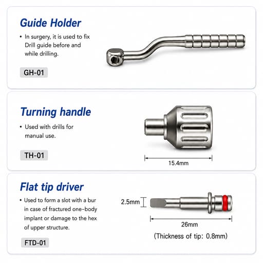 Surgident Screw Remover Kit (SD-SR)