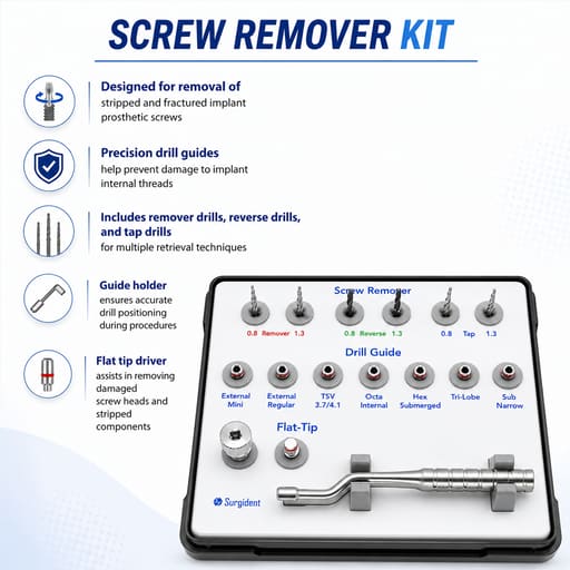 Surgident Screw Remover Kit (SD-SR)