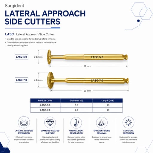 Surgident TOLA Kit II for Lateral Sinus Approach with Stoppers (SD-TOLA2)