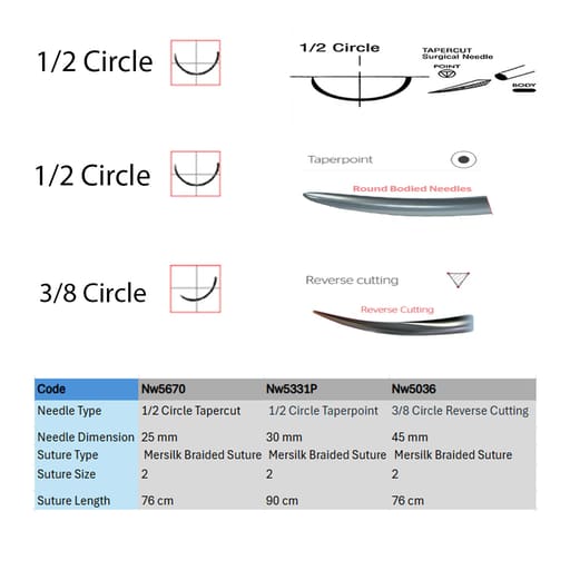 Ethicon Mersilk #2-0 Black Braided Suture