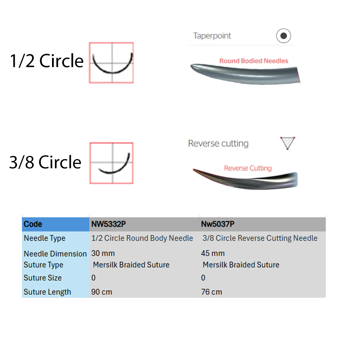 Ethicon Mersilk #0 Black Braided Suture