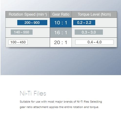 NSK EndoMate TC2 Endomotor with MP-F16R Head (Y1001027)