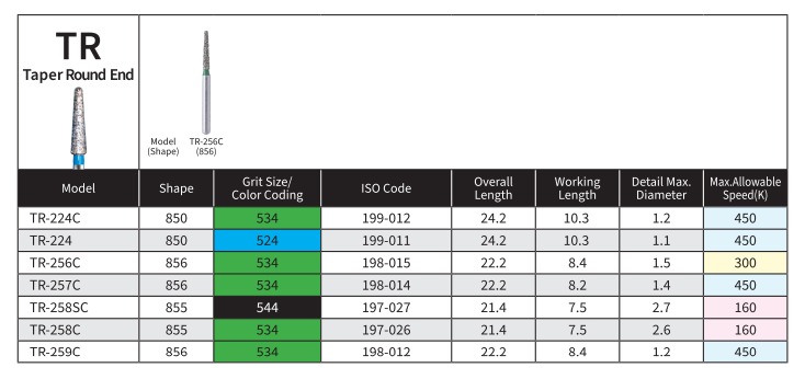 Mani Diamond Airotor Burs - Taper Round End / Tr Series