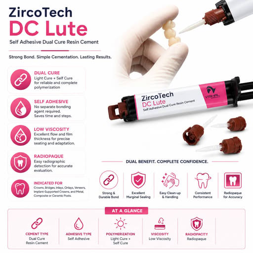 Vishal Dentocare ZircoTech DC Lute Self-Adhesive Dual Cure Resin Cement