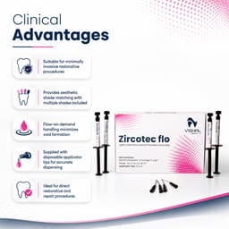 Vishal Dentocare ZircoTech Flo Light Cure Nanohybrid Flowable Composite Kit - 4