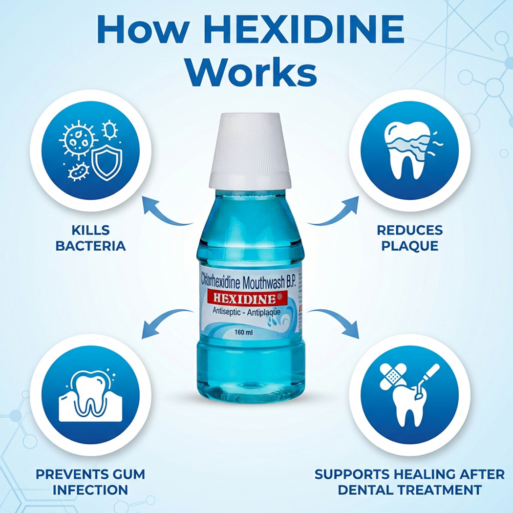 ICPA Hexidine Anti-fungal Mouthwash (Pack of 10)
