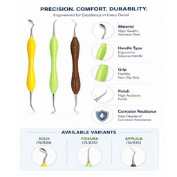 Waldent Composite Filling Instrument - Silicon Handle - 7