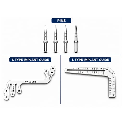 Waldent Dental Implant Guide Set (K19/15)