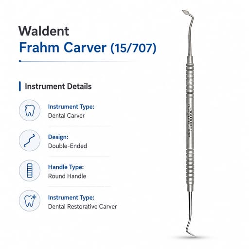 Waldent Frahm Carver (15/707)