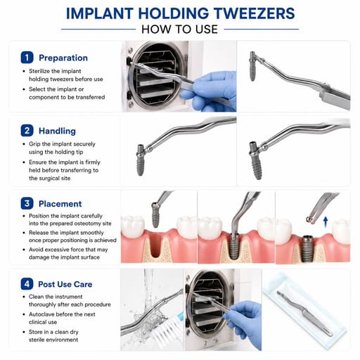 Waldent Implant Holding Tweezer (19/173)