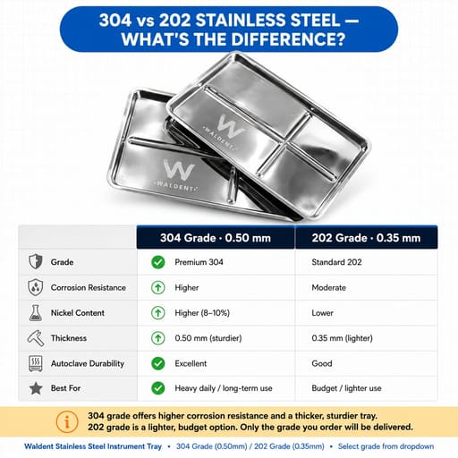 Waldent Stainless Steel Instrument Trays