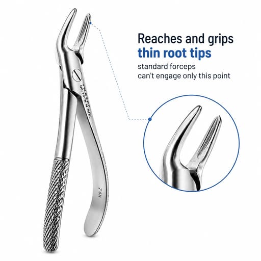 Waldent Tooth Extraction Forceps Upper Roots No. 76N (1/121)