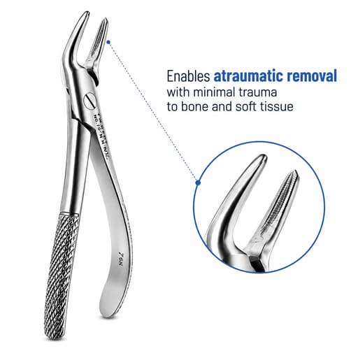 Waldent Tooth Extraction Forceps Upper Roots No. 76N (1/121)