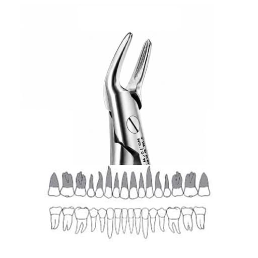 Waldent Tooth Extraction Forceps Upper Roots No. 76N (1/121)