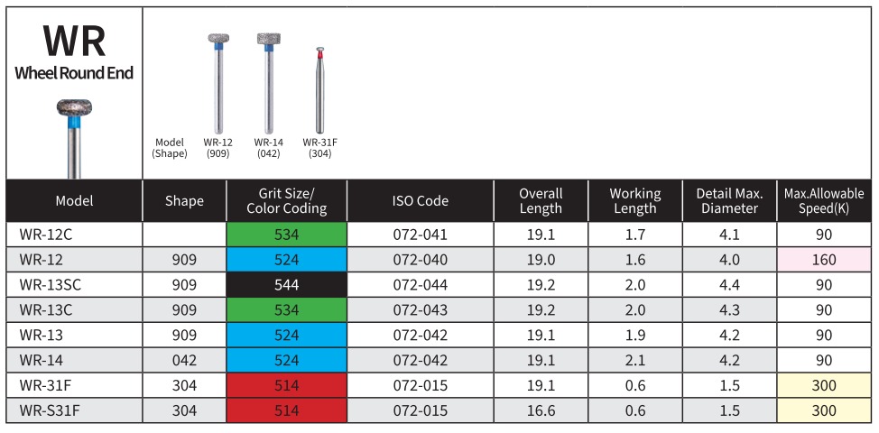 Mani Diamond Airotor Burs - Wheel Round Edge / Wr Series