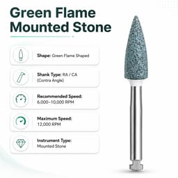 Youdent Complete Composite Contouring & Finishing Kit RA - TR012 | Assorted Green & White (Pack of 12) - 15