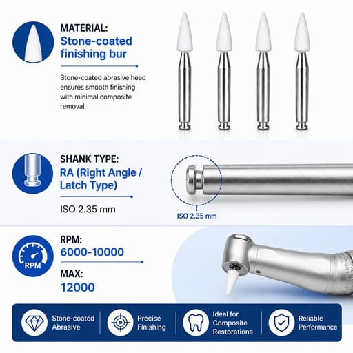 Youdent Composite Interproximal & Groove Finishing Kit RA - WR033 | White Flame Shaped (Pack of 12)