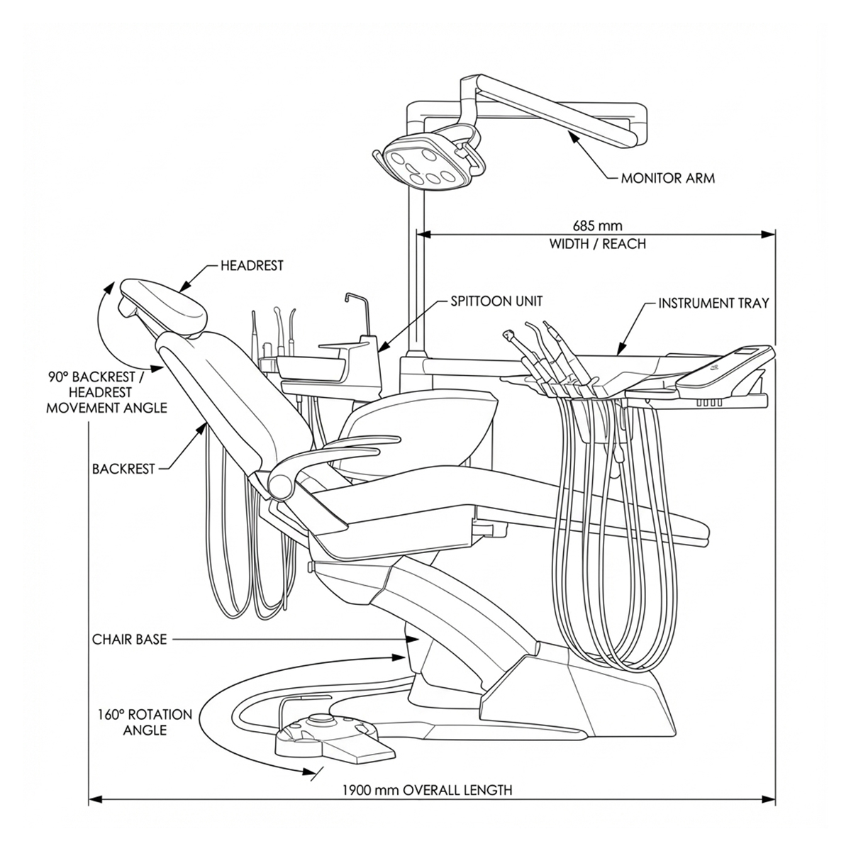 Waldent Optimus Dental Chair