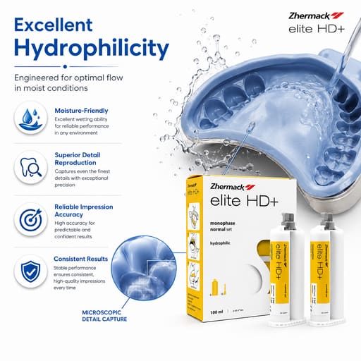 Zhermack Elite HD+ Monophase Hydrophilic Silicone Impression Material (C202020)