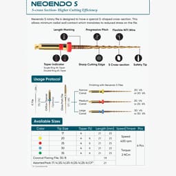 NeoEndo S Rotary Files 25mm - 11