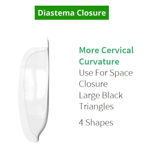 Bioclear Diastema Matrix Closure Series