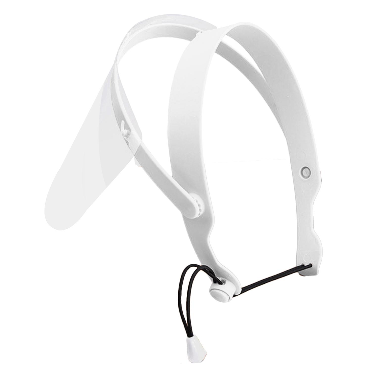 Cotisen Face Shield With Frame