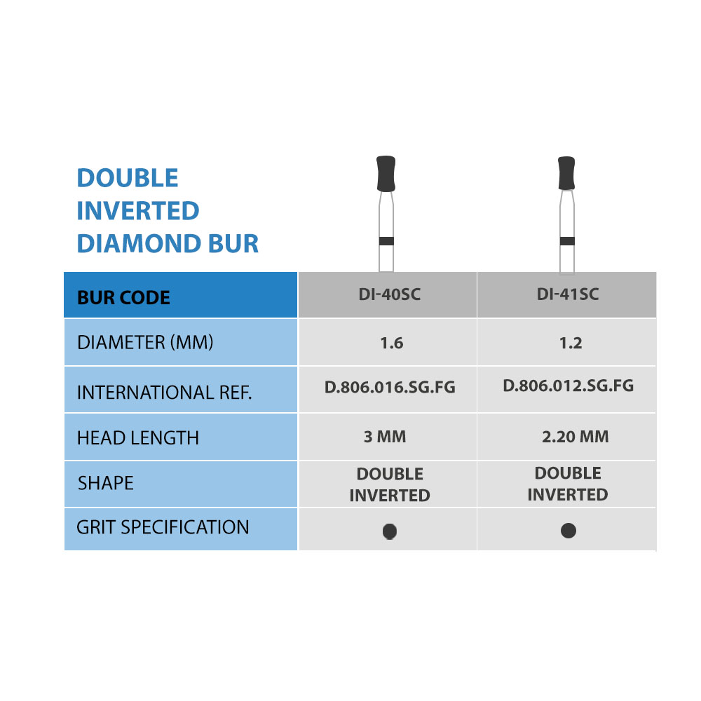 Frank Dental Double Inverted FG Diamond Burs DI-Series