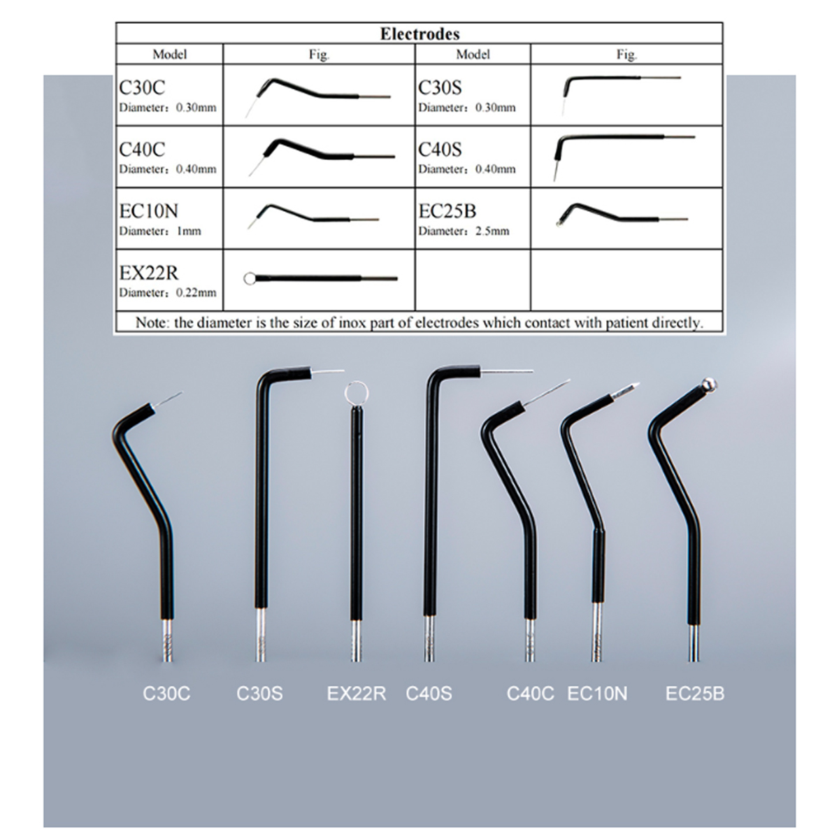 Domed High-Frequency Electrosurgery Unit