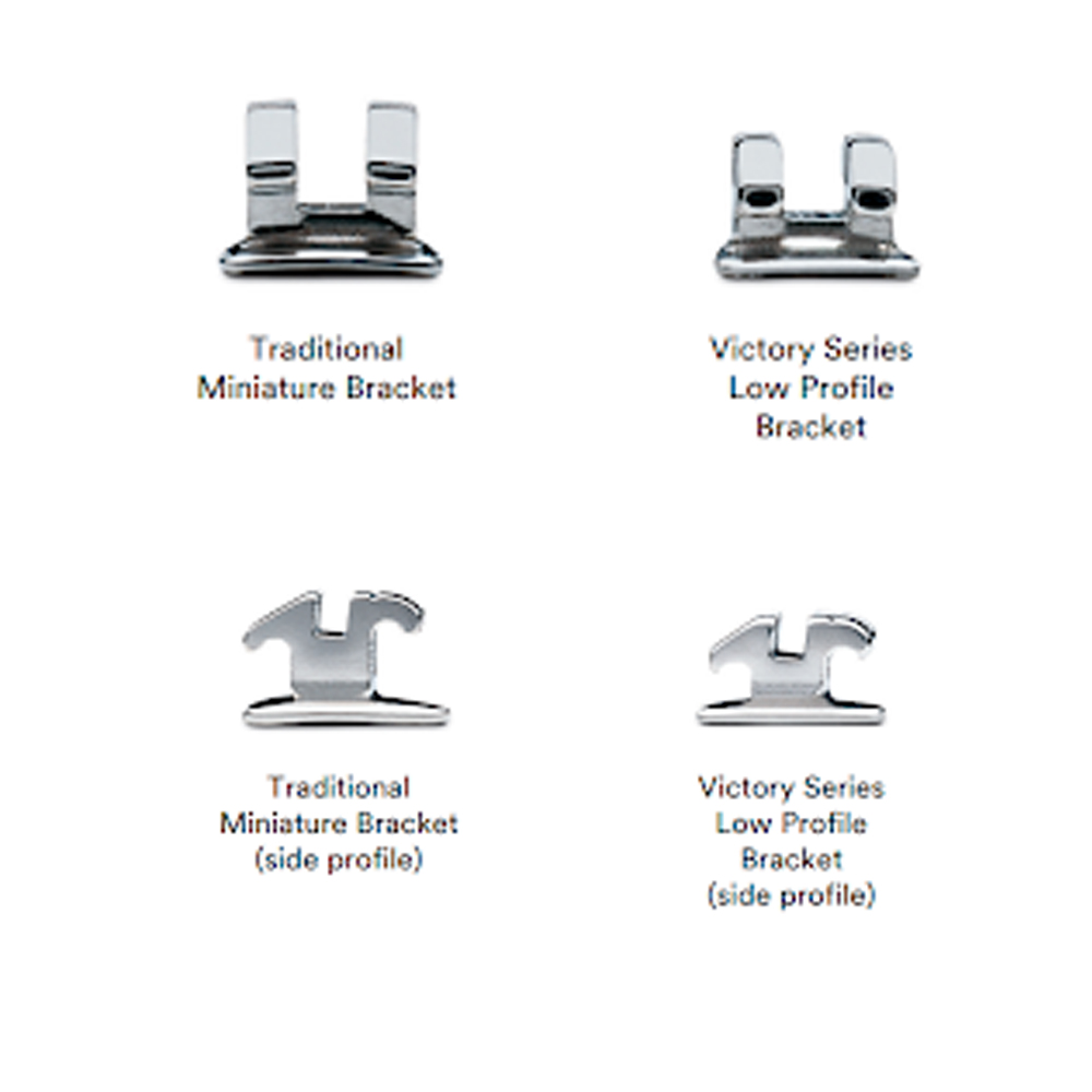 3m Unitek Victory Series Low Profile Brackets