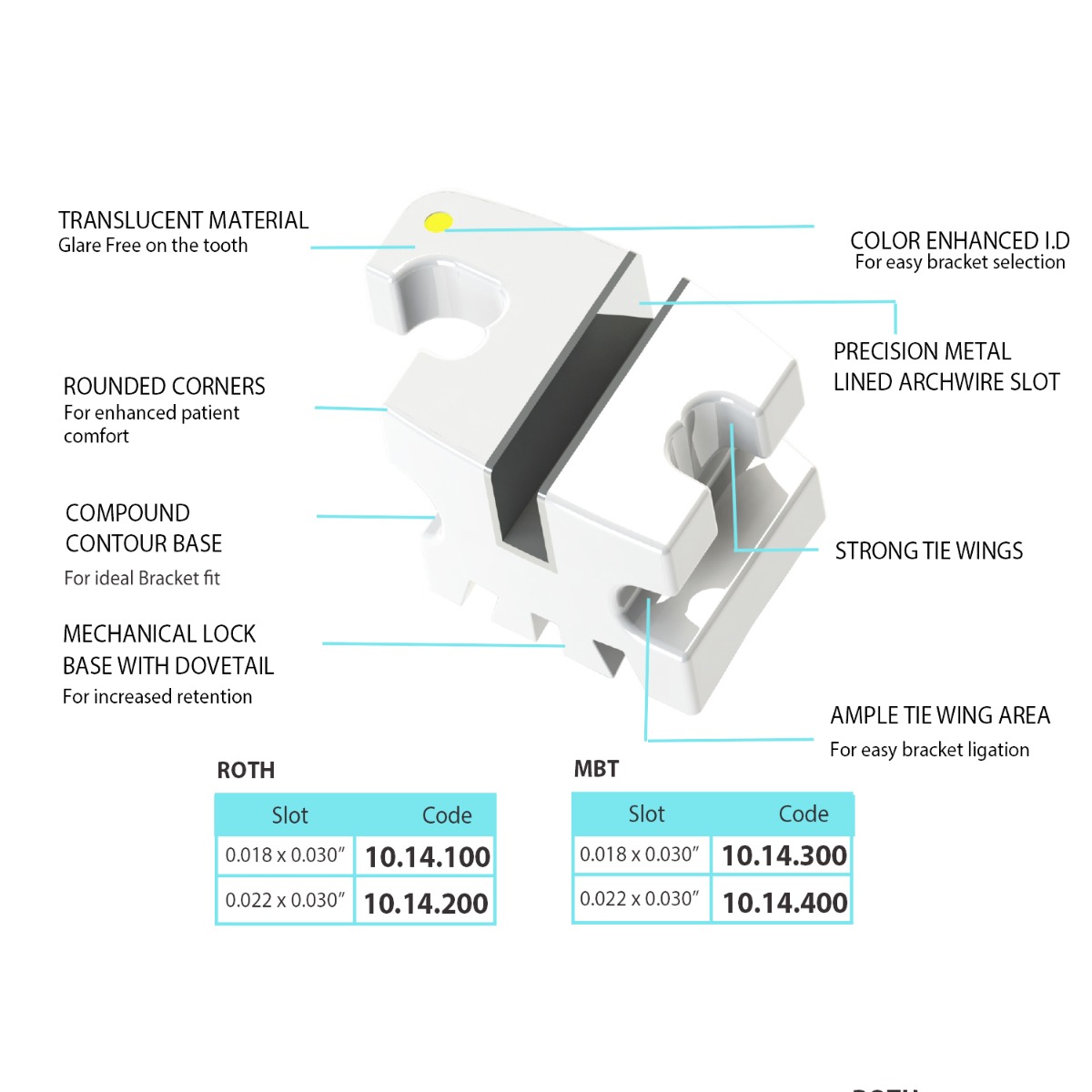 JJ Ortho Sparkle Metal Lined Ceramic Bracket Kit