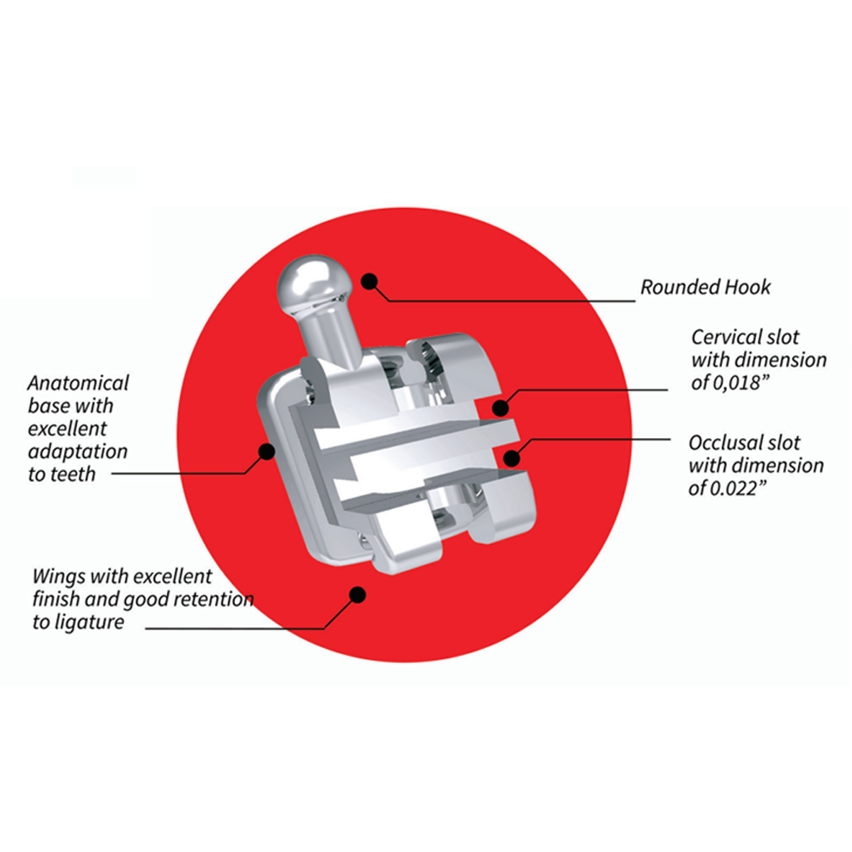 Koden Duploslot Metal Bracket 7 x 7 Kit