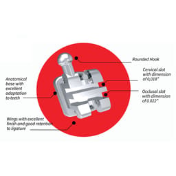 Koden Duploslot Metal Bracket 7 x 7 Kit - 4