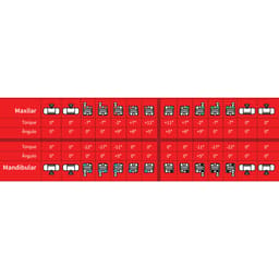 Koden Duploslot Metal Bracket 7 x 7 Kit - 5