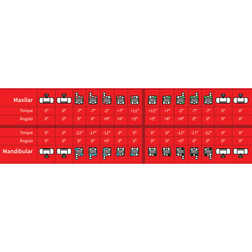 Koden Duploslot Metal Bracket 7 x 7 Kit