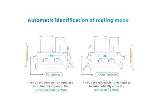 Woodpecker Ultrasonic Scalar & Air Polisher PT-A
