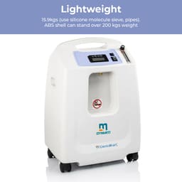 Dynmed