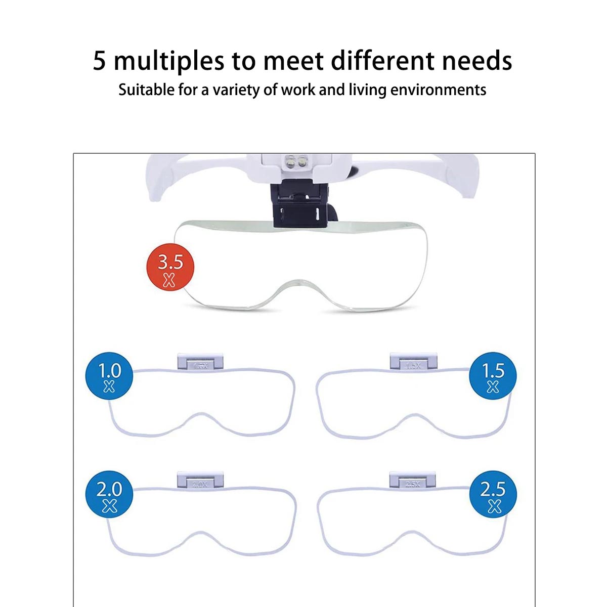 Jinguang Dental Loupes With LED Light And 5 Lenses 1.0x 1.5x 2.0x 2.5x 3.5x