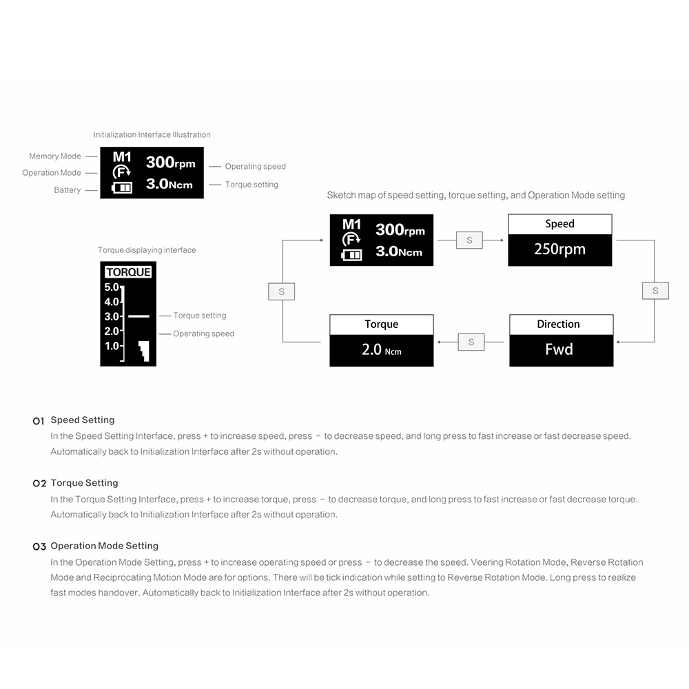 Woodpecker E-com Cordless Endomotor