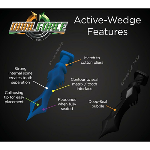 DualForce Active-Wedges