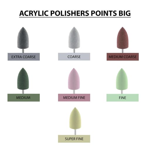 ET Dental Acrylic Polishers Points Big (Pack of 1)