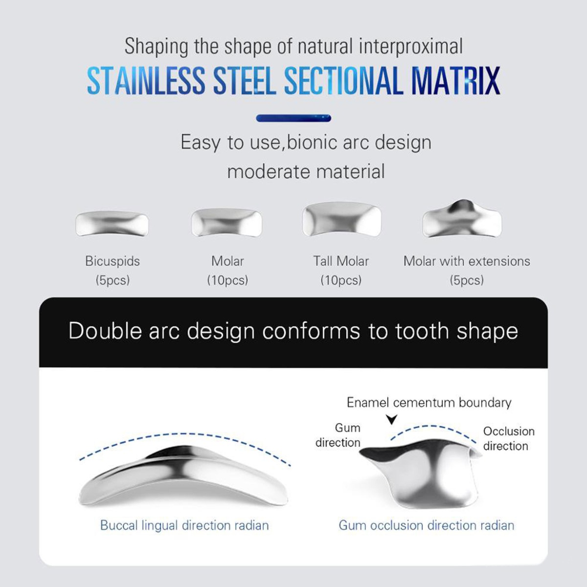ET Dental Sectional Contoured Matrices Kit