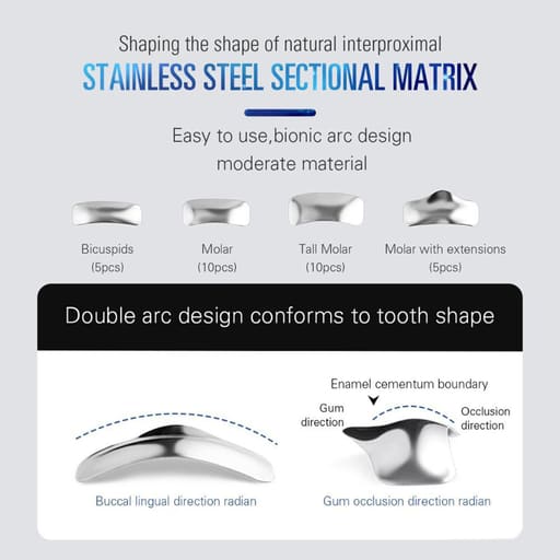 ET Dental Sectional Contoured Matrices Kit