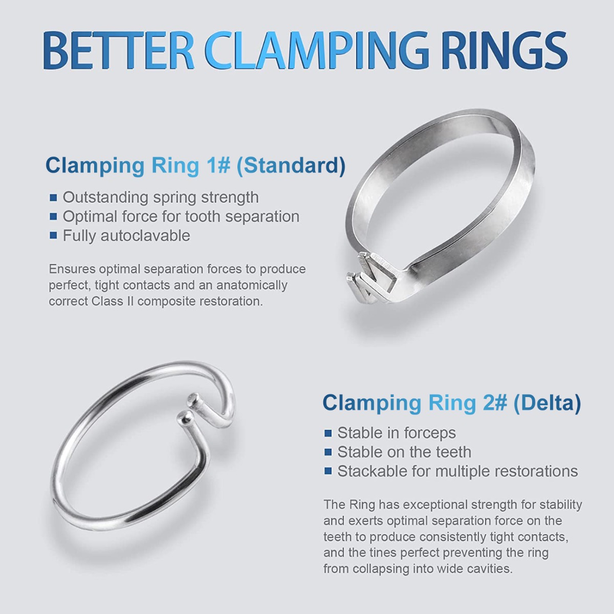 ET Dental Sectional Contoured Matrices Kit