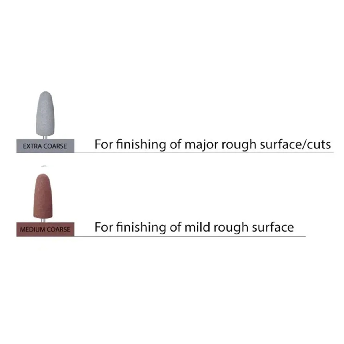 ET Dental Acrylic Polishers Round Small (Pack of 1)   